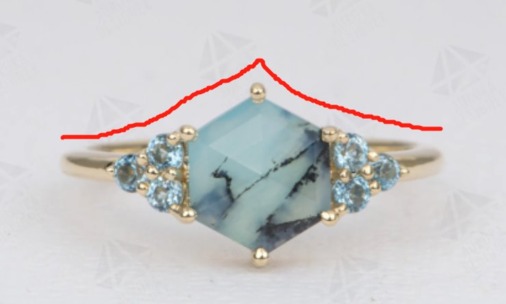 Custom Listing for Taylor*** Custom Curve Band with Ombre Sapphires Aurora Designer